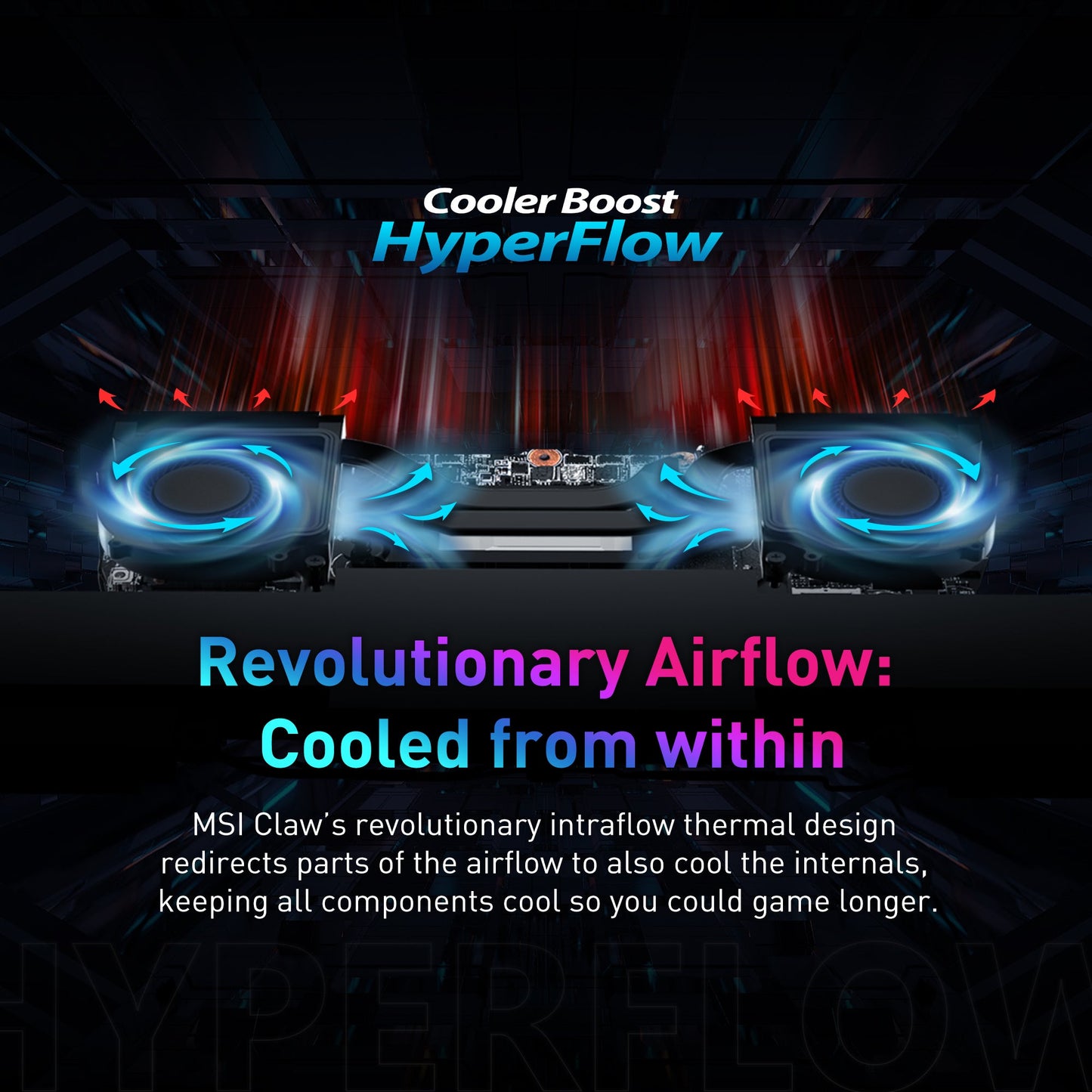 MSI Claw A1M-051US Handheld Gaming Console