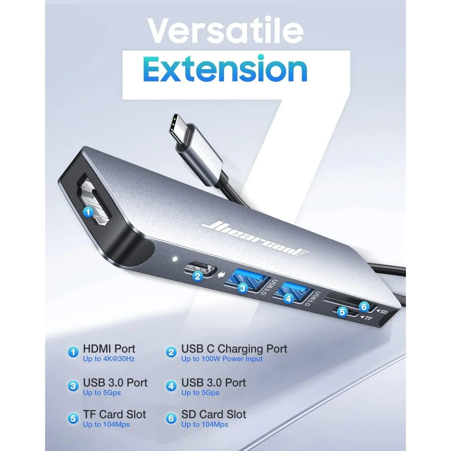 USB C Hub Multiport Adapter - 7 in 1 Dongle