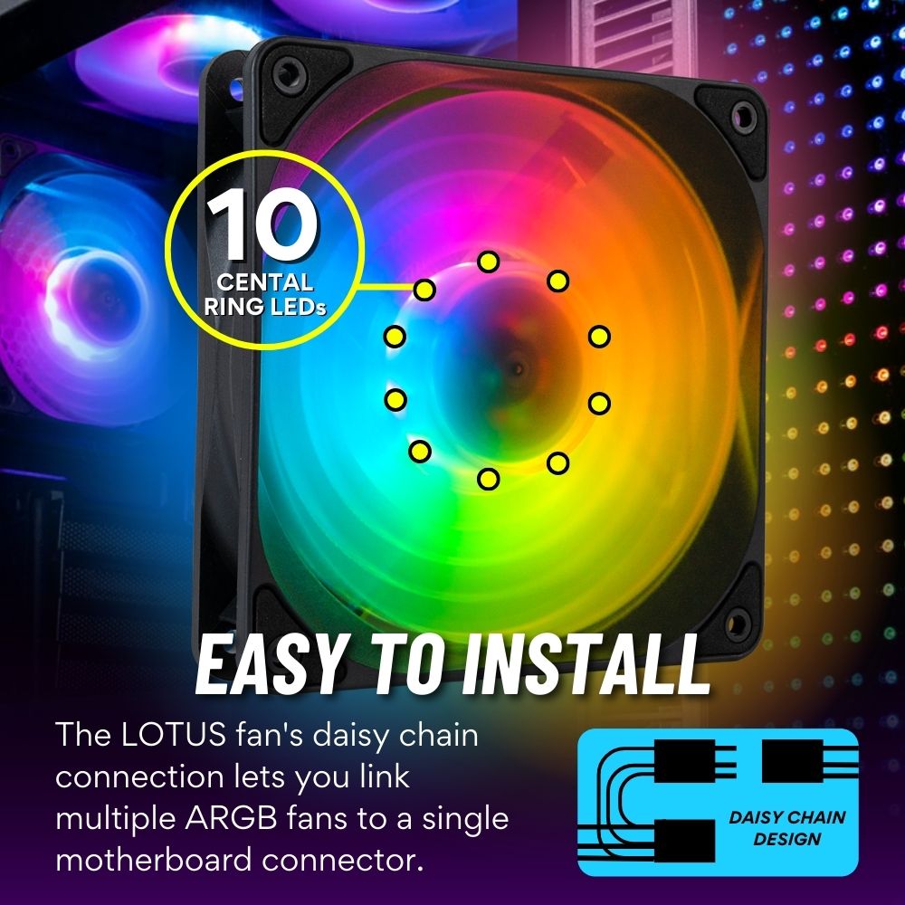 Lotus PWM 120mm Case Fans ARBG 5-pack
