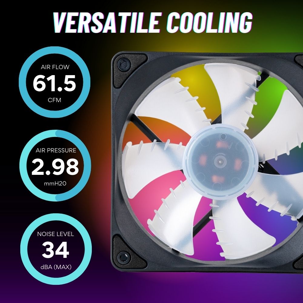 Lotus PWM 120mm Case Fans ARBG 5-pack
