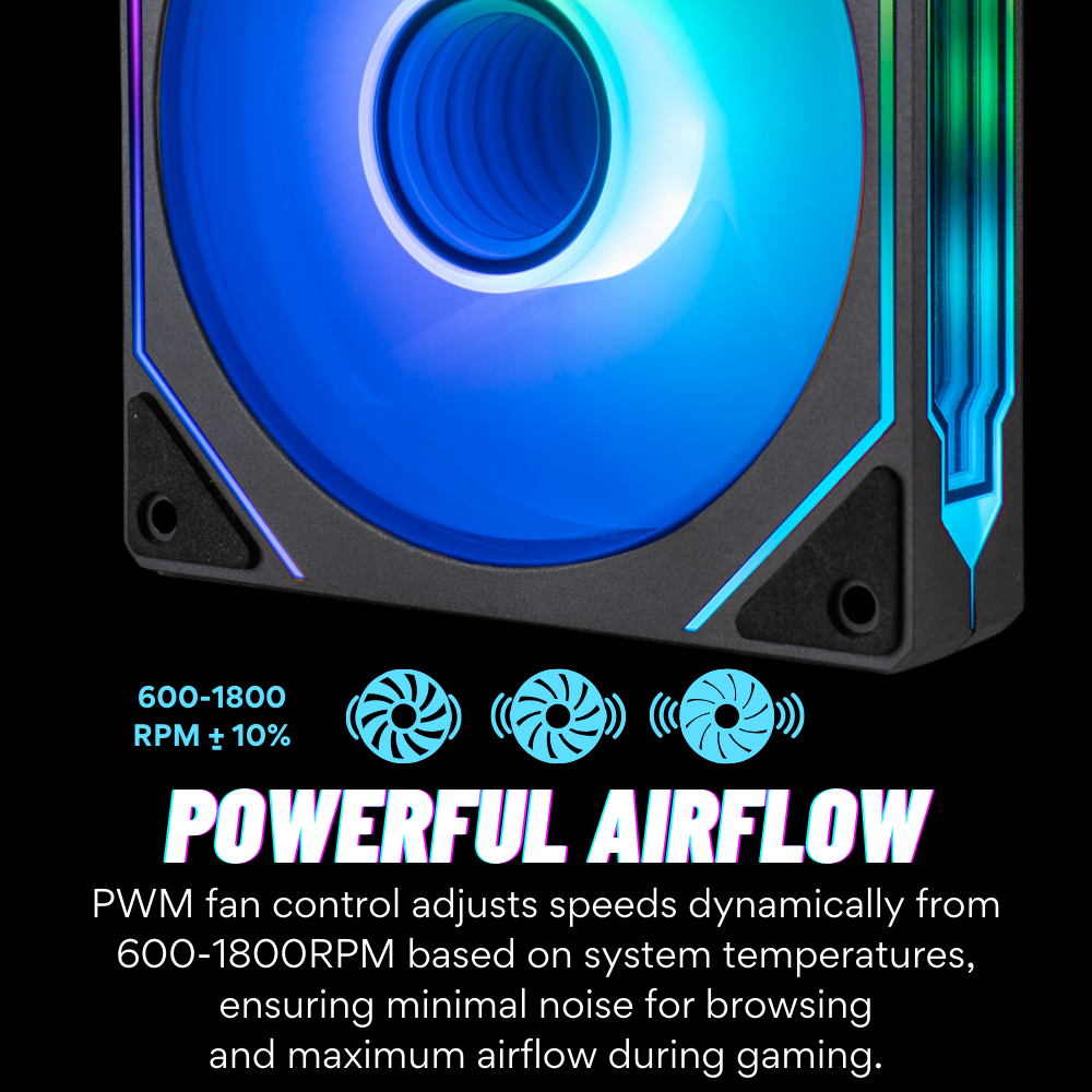 Prism Infinity Mirror ARGB Fans 120mm PWM 3-pack