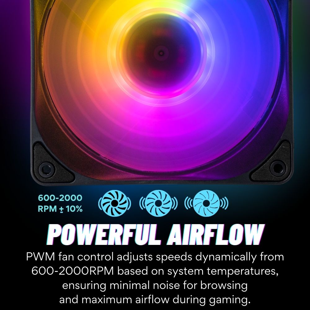 Lotus PWM 120mm Case Fans ARBG 5-pack