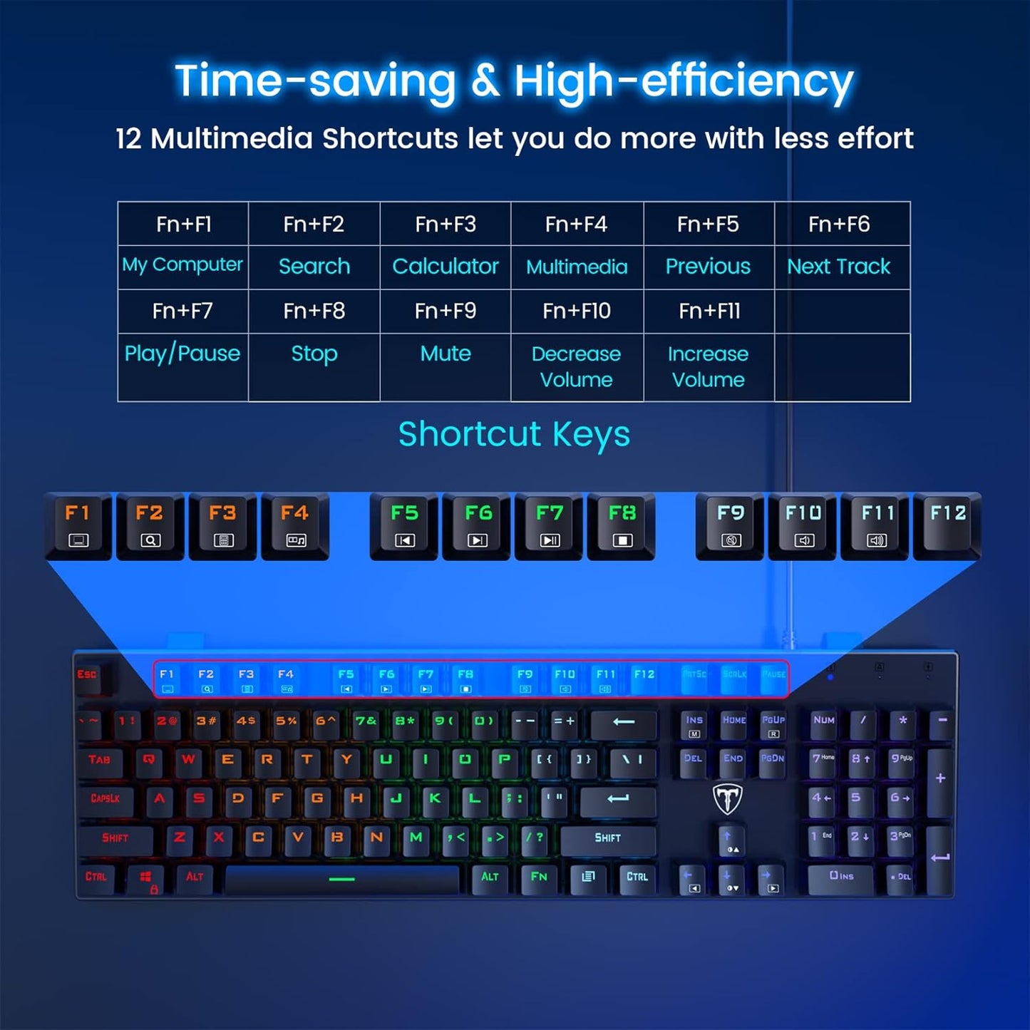 Mechanical RGB Gaming Keyboard