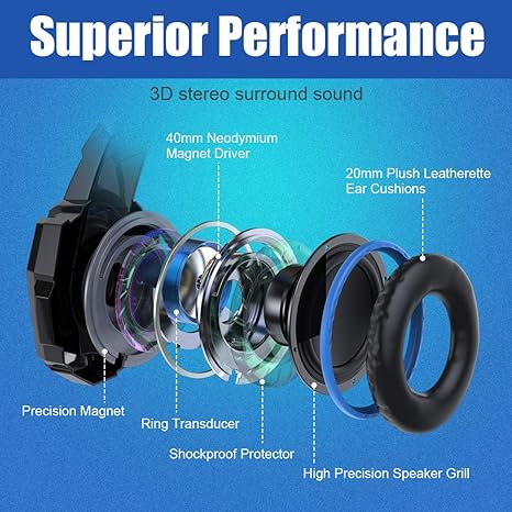 BENGOO G9000 Stereo Gaming Headset for PS4 PC, Xbox One PS5, Noise Cancelling Over Ear Headphones with Mic, LED Light, Bass Surround Sound, Soft Memory Earmuffsv