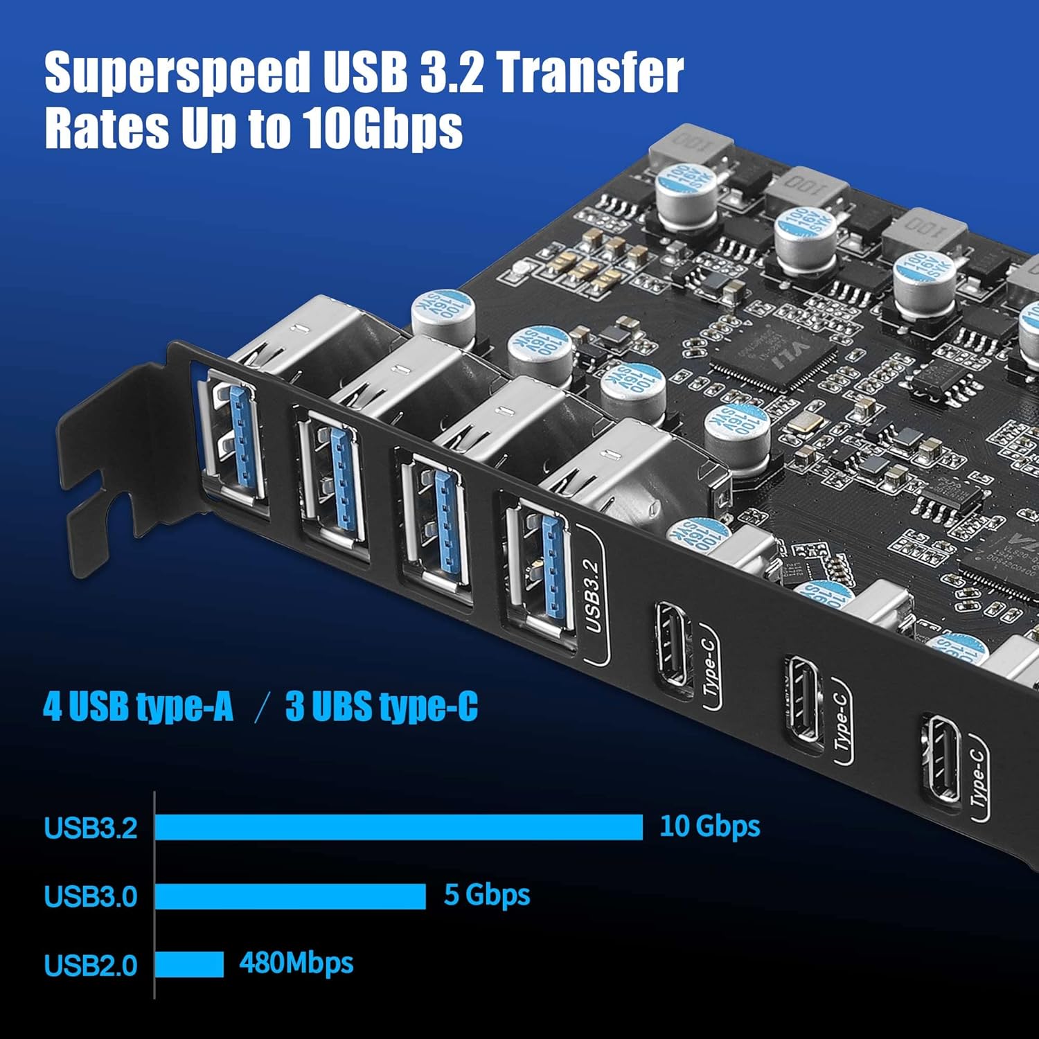 USB 3.0 7-Port Expansion Card