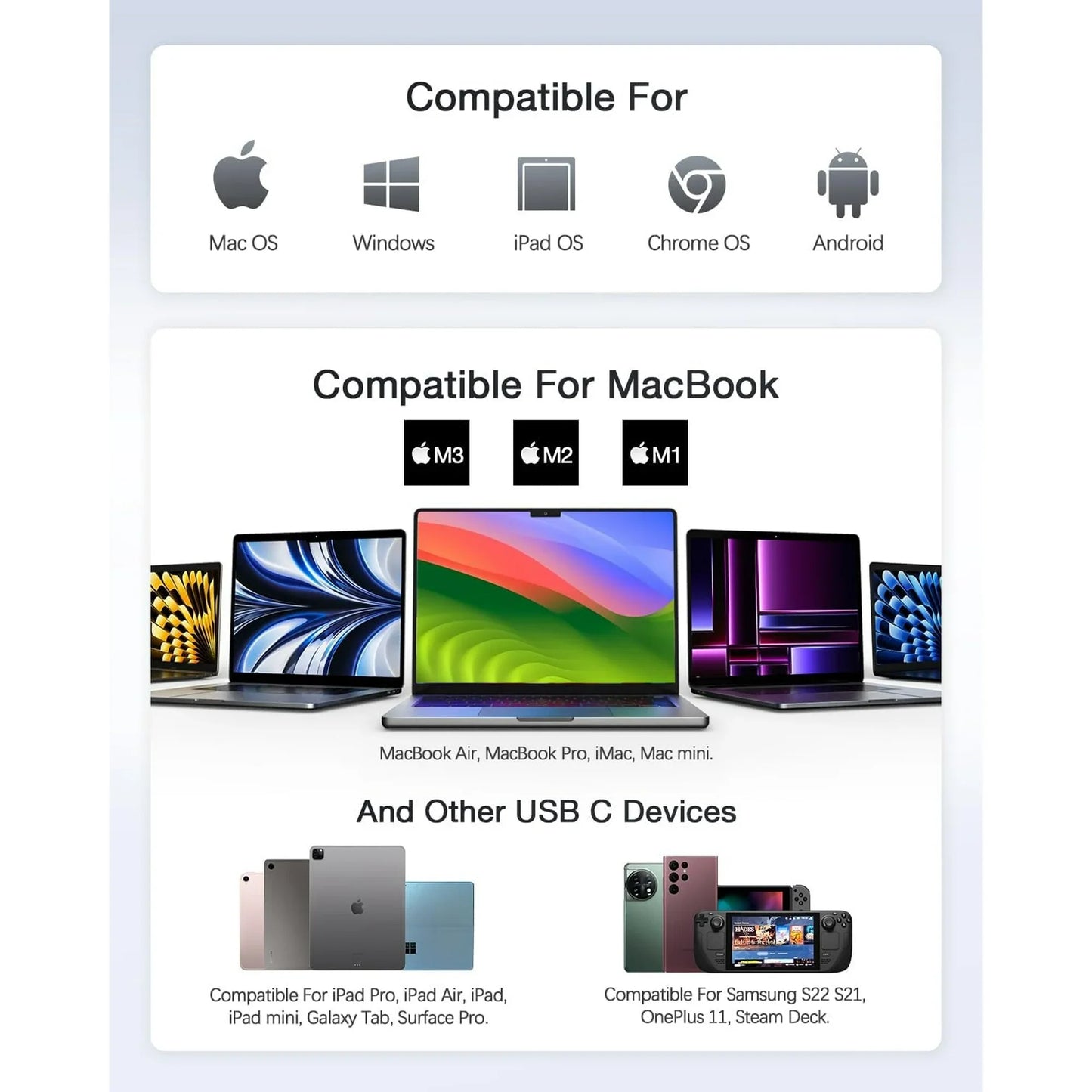 USB C Hub Multiport Adapter - 7 in 1 Dongle
