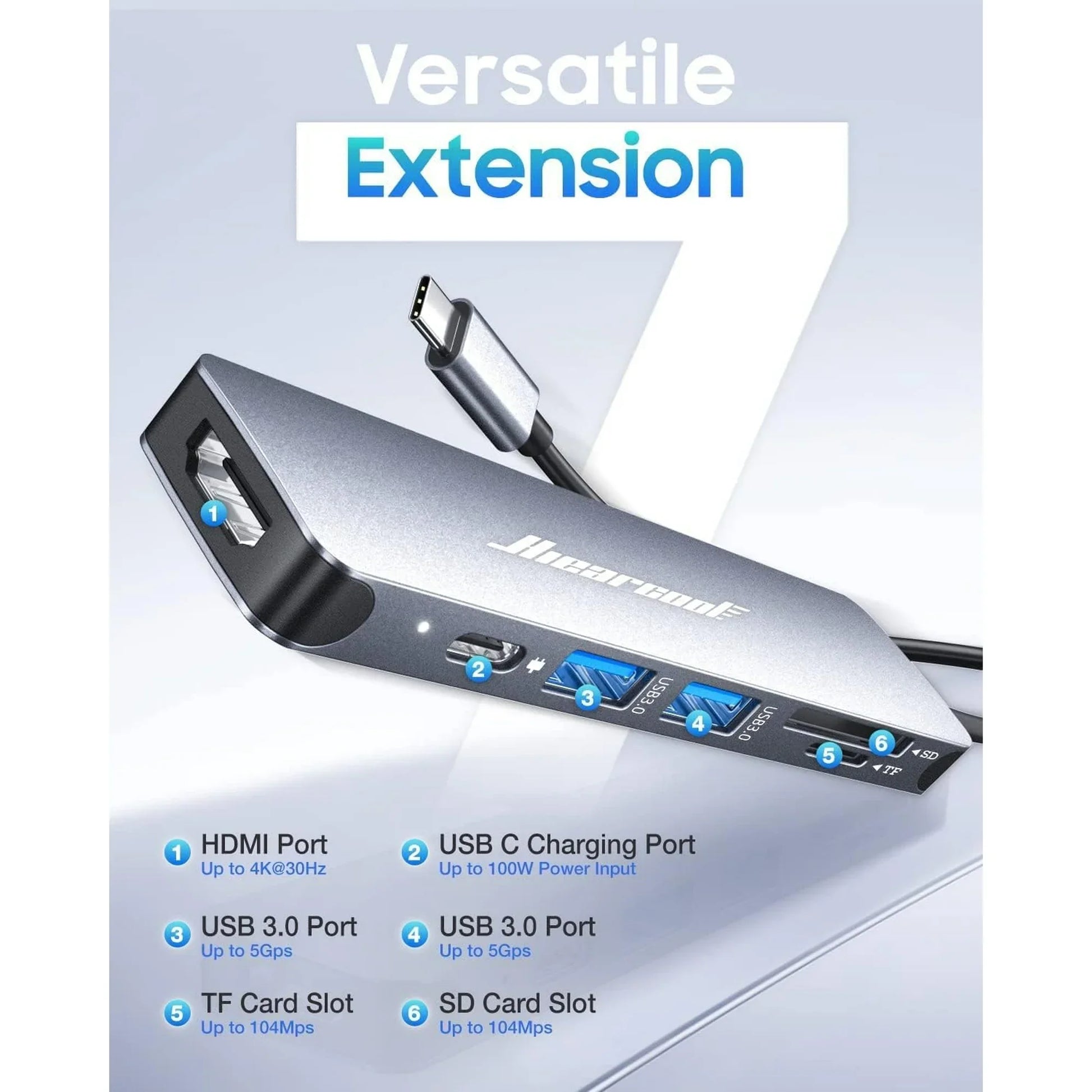 USB C Hub Multiport Adapter - 7 in 1 Dongle