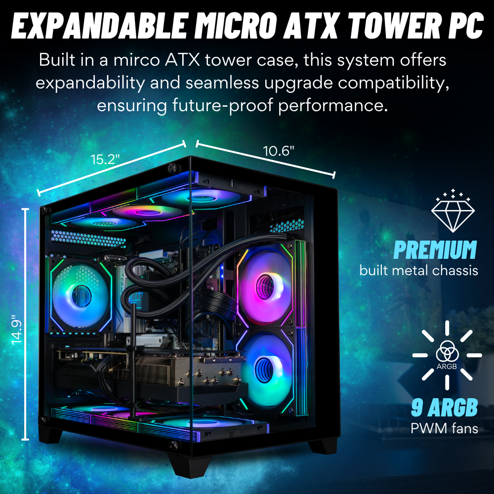Panorama Prebuilt (i9-14900KF, 96GB DDR5, RTX 5080, 2x2TB SSD)