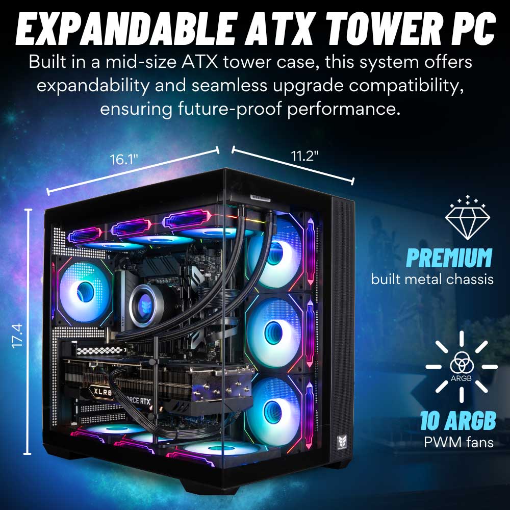 Panorama XL Prebuilt (Ryzen 9 9950X3D, 192GB DDR5, RTX 5090, 4TB SSD)